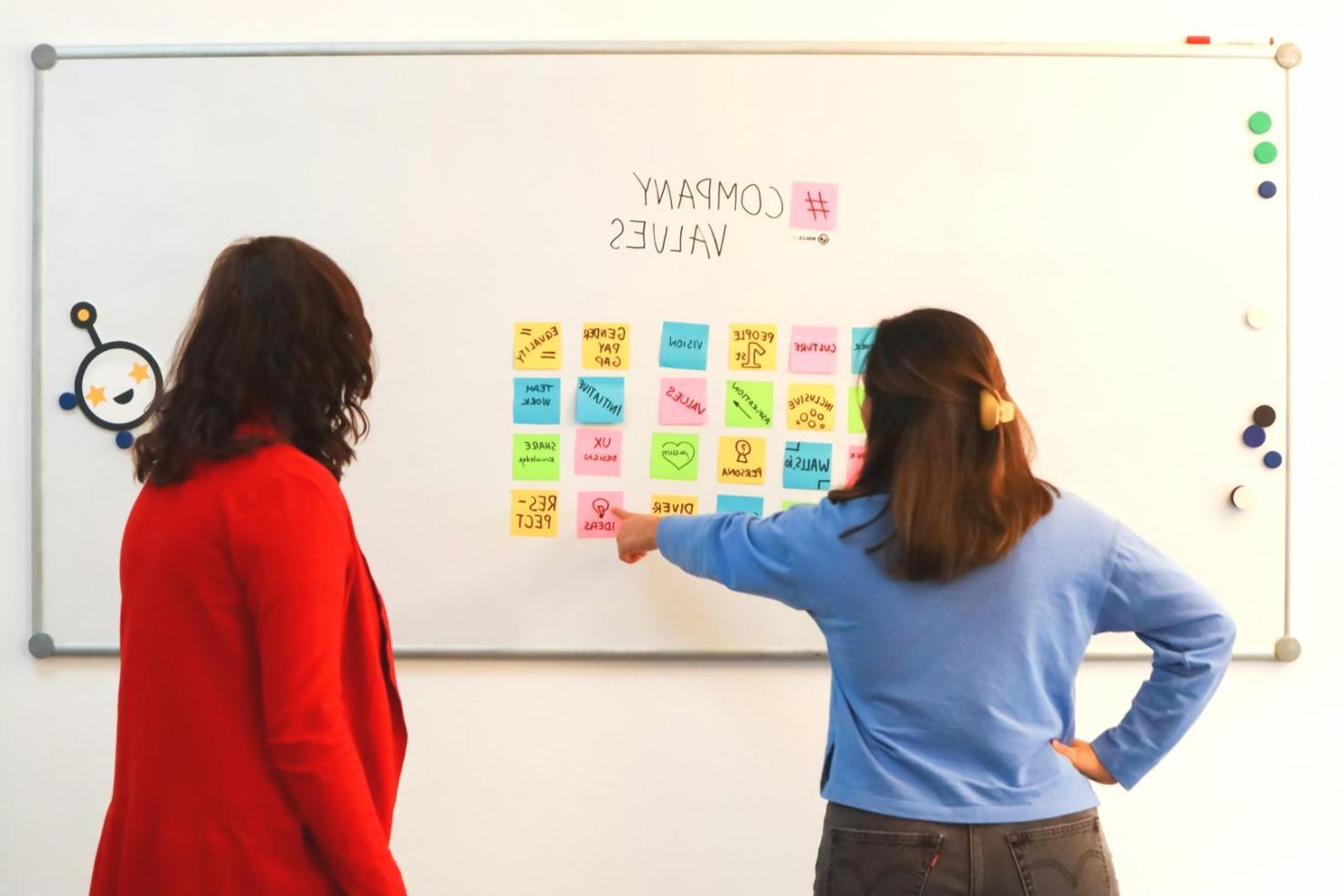 Vorbereitung auf minimalistisches Budgetieren